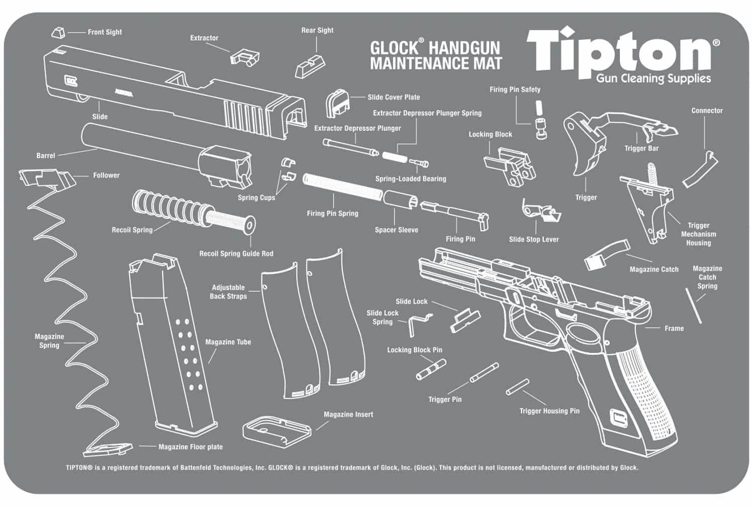 IEROČA KOPŠANAS PAKLĀJIŅŠ TIPTON GLOCK