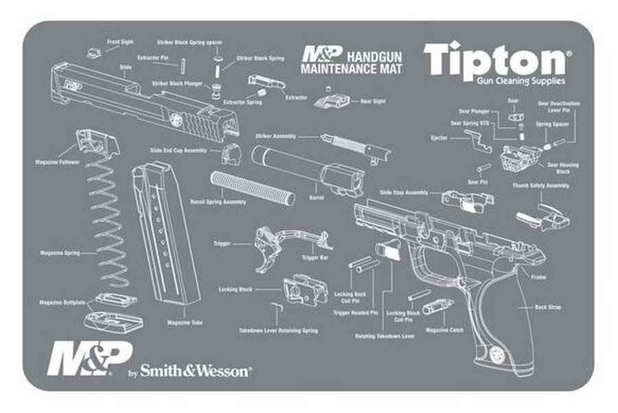 IEROČU APKOPES PAKLĀJIŅŠ TIPTON FIREARM MAINTENANCE MAT M&P